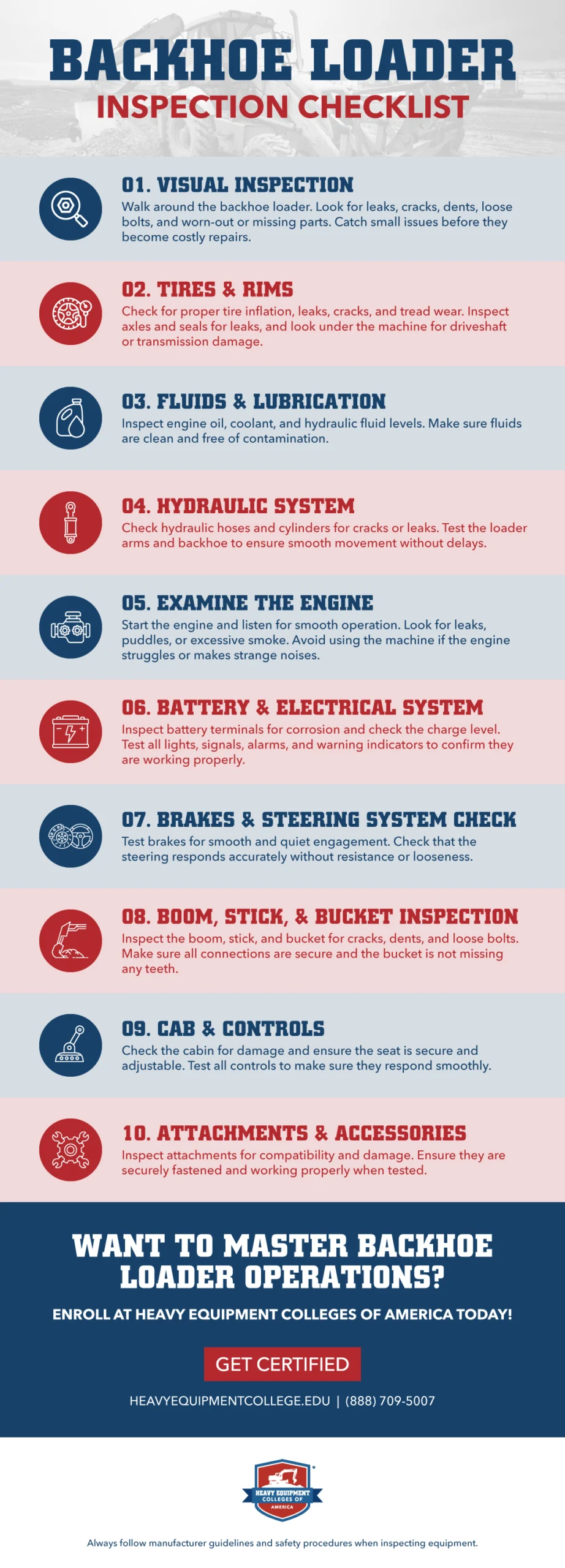 Backhoe Loader Inspection Checklist
