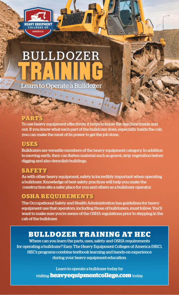 How to Operate a Bulldozer Infographic