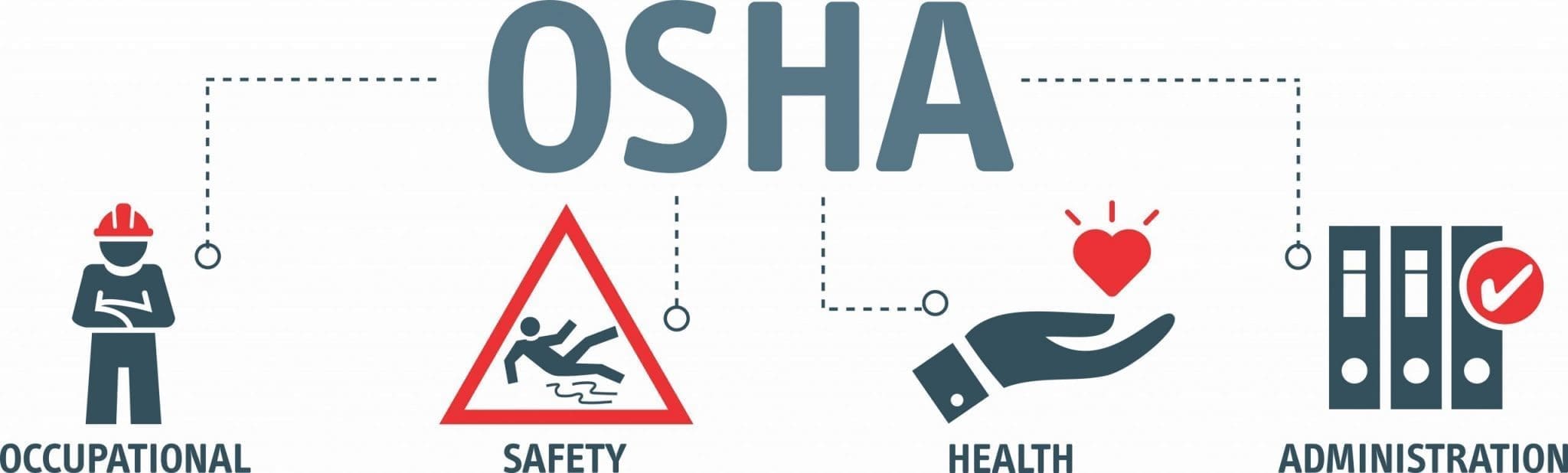 Read more about the article OSHA: COVID-19 Guidance for the Workplace