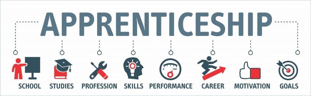 Learn how a union apprenticeship works. Cost-of-free-apprenticeship