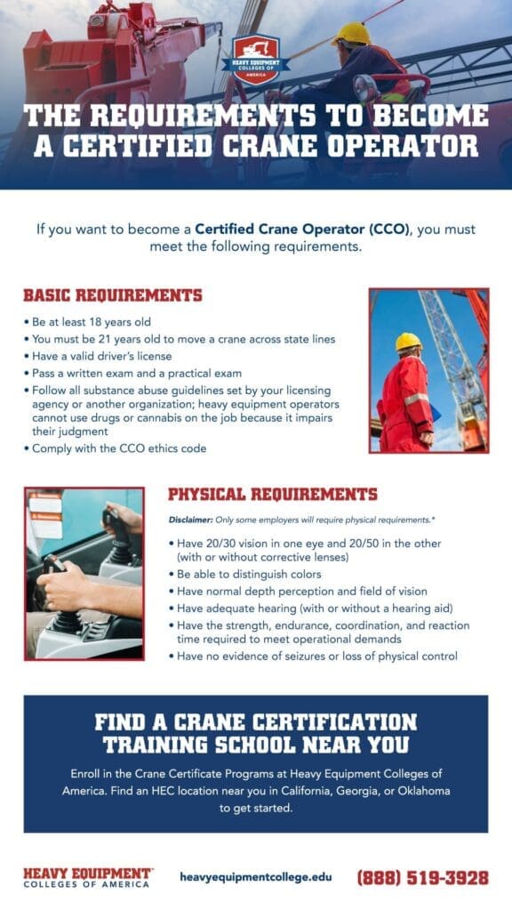 How to Get a Crane Operator License