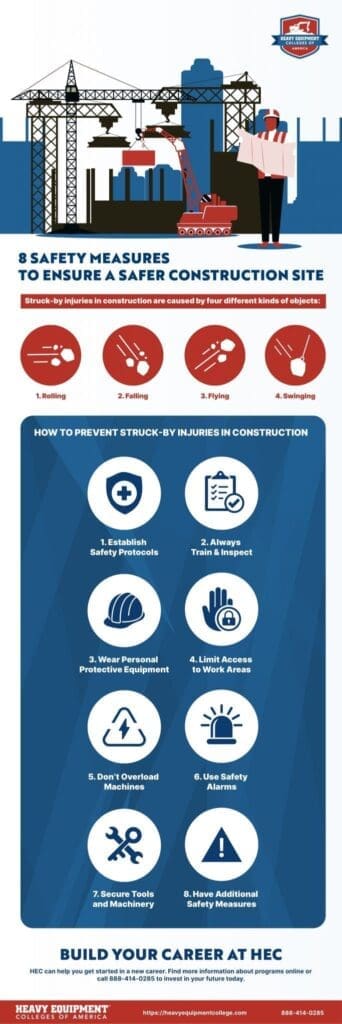 Safety Measures to Ensure a Safer Construction Site